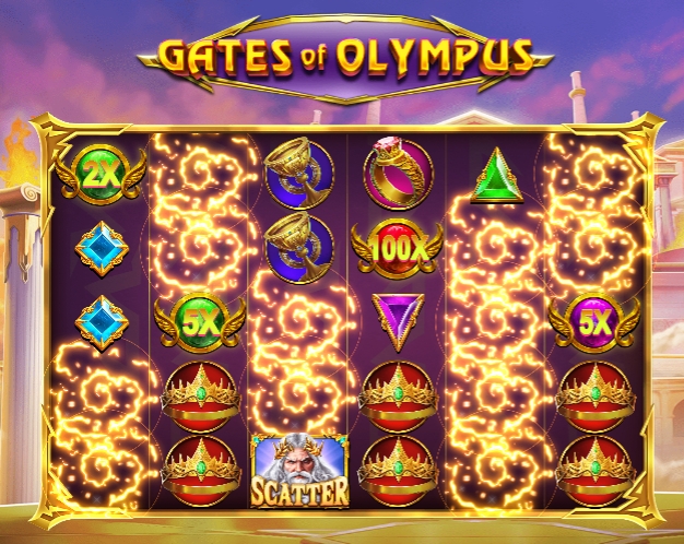 gates of olympus how to win